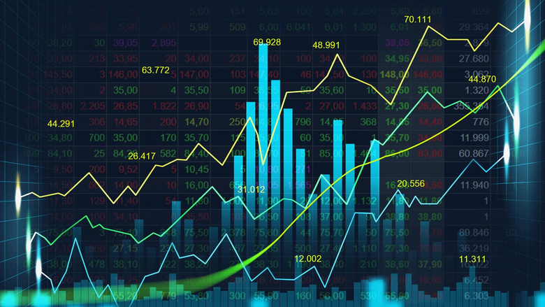 How to increase the Mental Stamina at trading