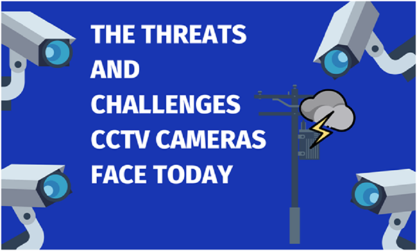 Vulnerabilities Of CCTV Cameras and How To Prevent Them