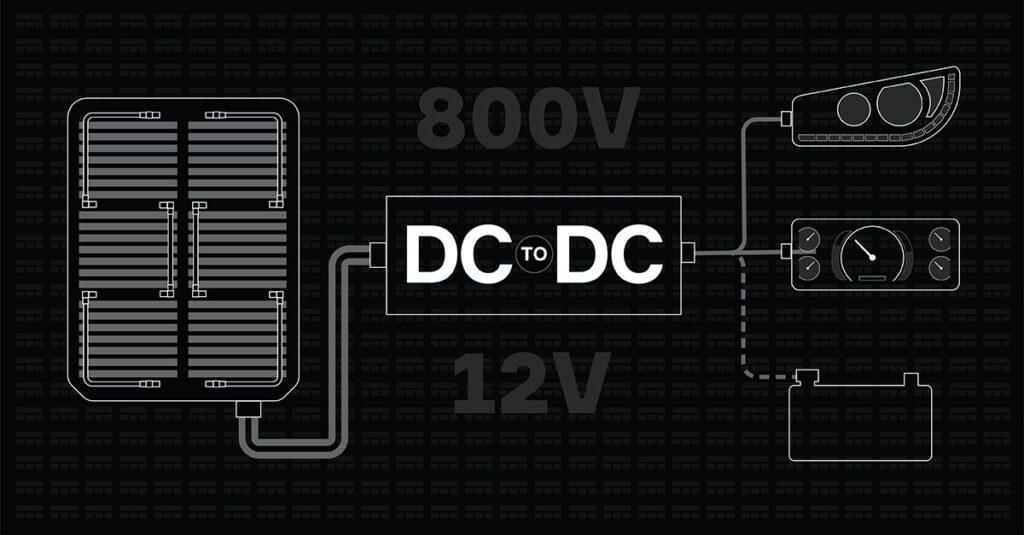 DC-DC Converter: Everything You Need To Know About It